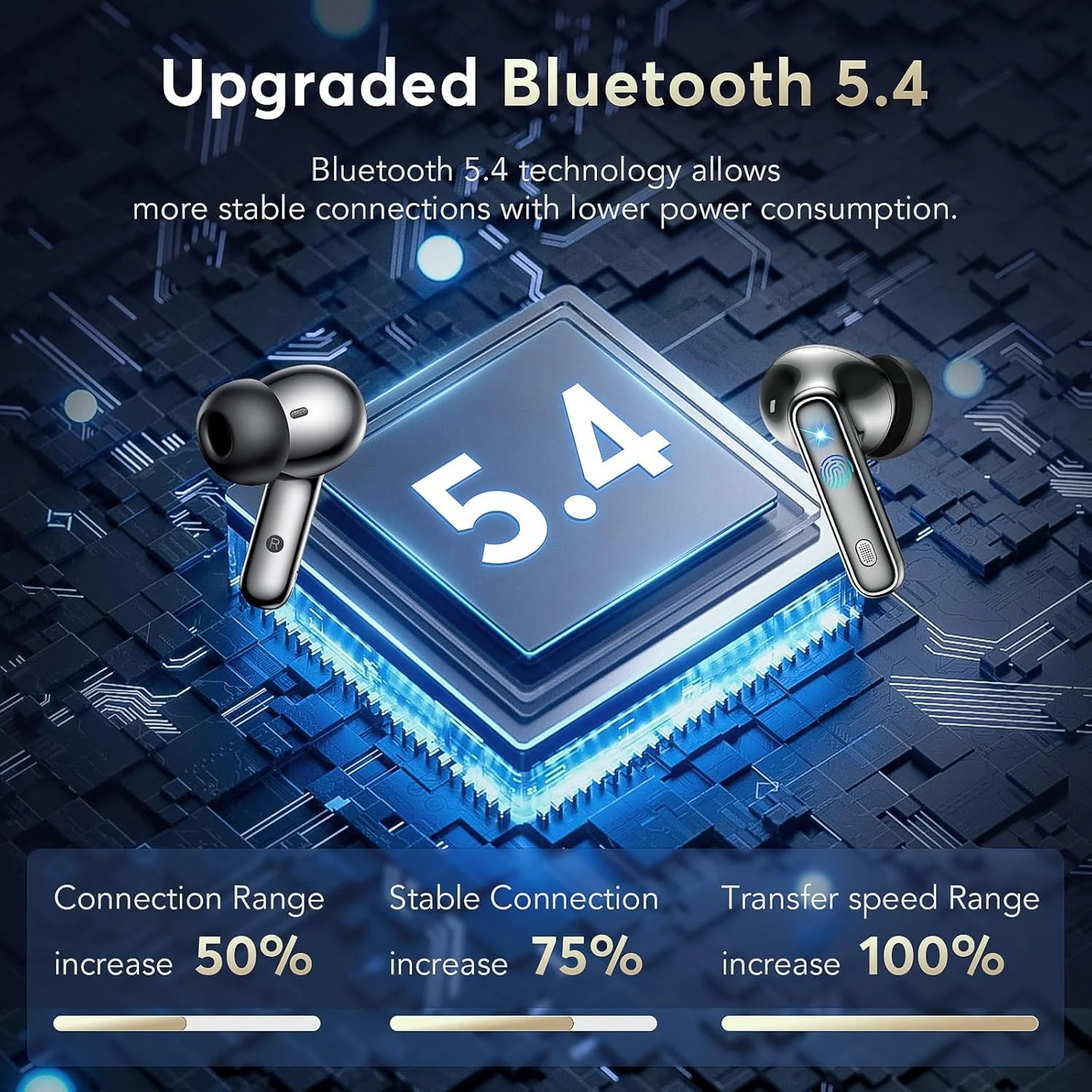Wireless Earbuds, Bluetooth Ear Buds with Big Bass Stereo Sound, 48 Hours Playtime, Lightweight in-Ear Fit Earphones, IPX7, Hands-Free Calls with AI for iPhone, Android, Pad, Sports, Workout