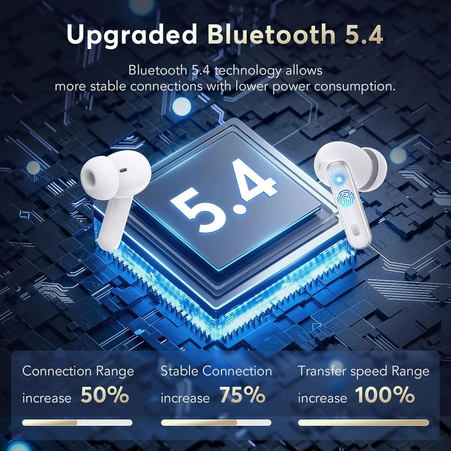 Wireless Earbuds, Bluetooth Ear Buds with Big Bass Stereo Sound, 48 Hours Playtime, Lightweight in-Ear Fit Earphones, IPX7, Hands-Free Calls with AI for iPhone, Android, Pad, Sports, Workout