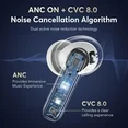 Wireless Earbuds, Bluetooth Ear Buds with Big Bass Stereo Sound, 48 Hours Playtime, Lightweight in-Ear Fit Earphones, IPX7, Hands-Free Calls with AI for iPhone, Android, Pad, Sports, Workout