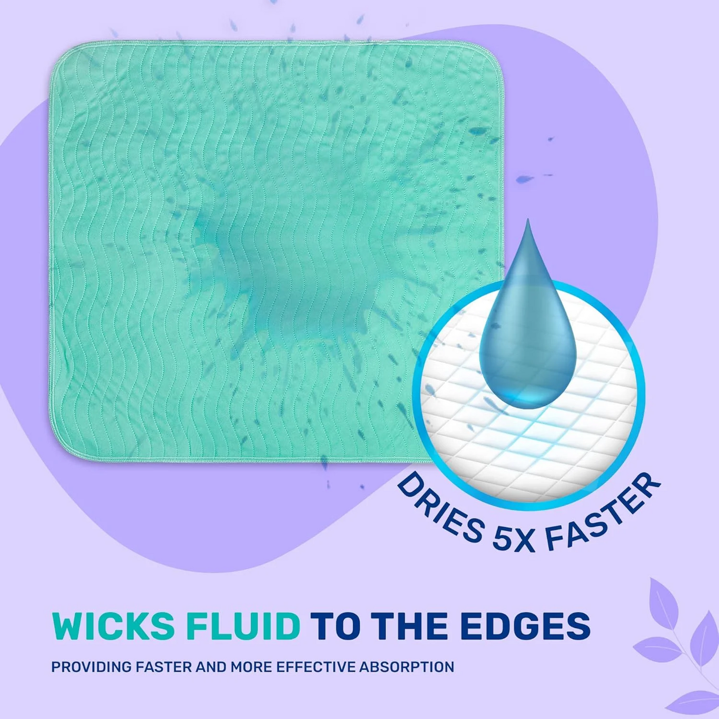 Bed Pads Washable Waterproof 34" x 36", 2 Pack Reusable Chuck Pads Incontinence Underpads Sheet Protector, Pee Pads for Adults, Elderly, Kids, Toddler and Pets