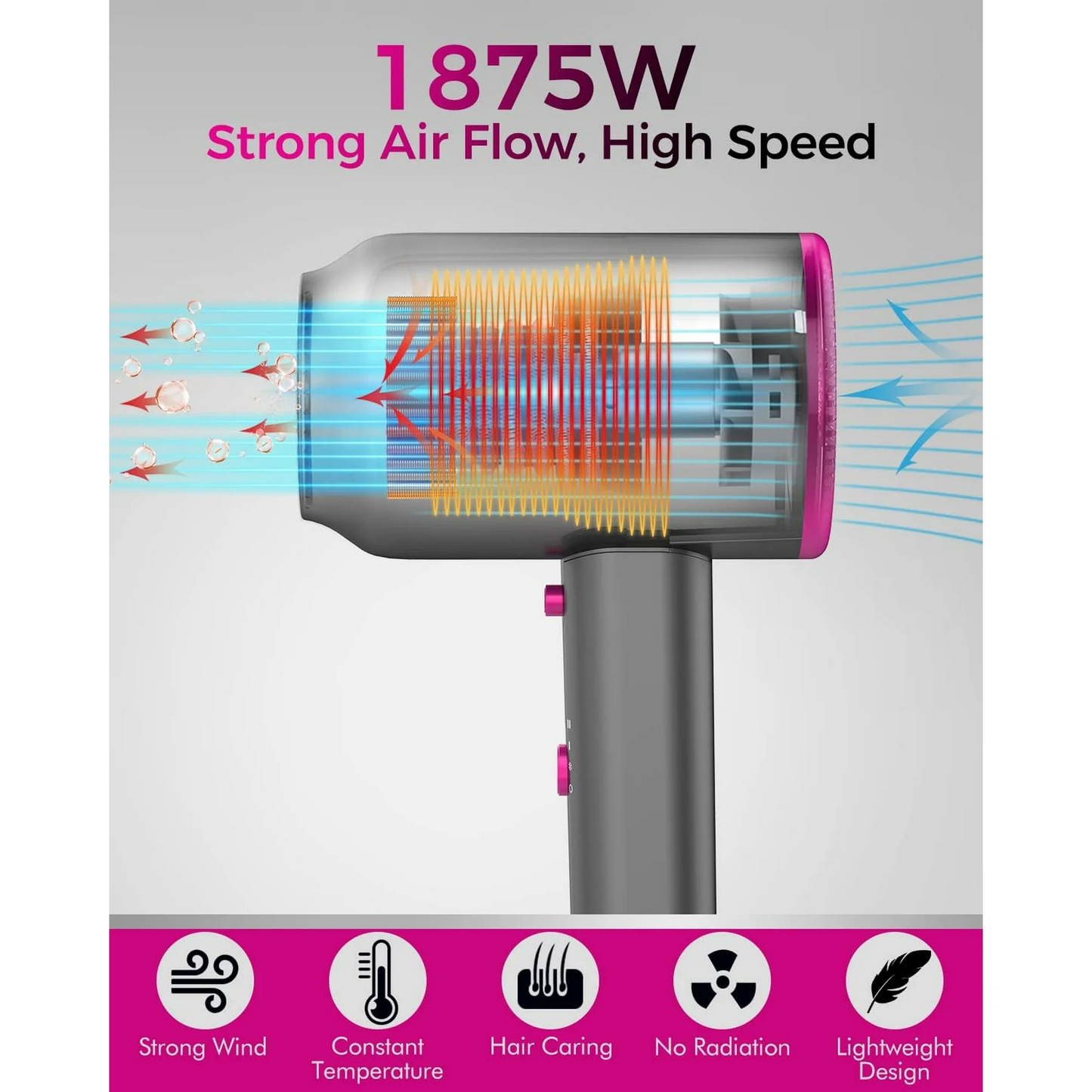 Professional Ionic Hair Dryer, Powerful, 1800W, Fast Drying, Low Noise, Blow Dryer, 2 Concentrator Nozzle, 1 Diffuser, Attachments, Home Salon, Travel