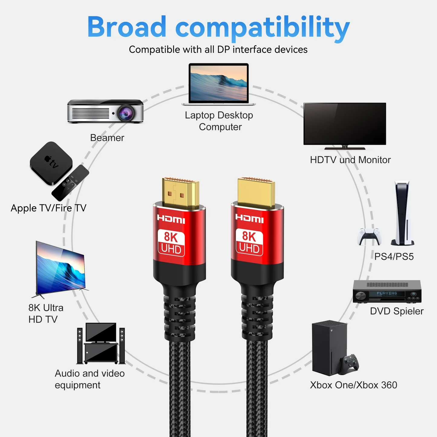 4K HDMI Cable 6.6FT/2M, Certified Ultra High Speed HDMI to HDMI Cable Braided Cord-4K@60Hz, DTS:X, HDCP 2.2 & 2.3, HDR 10 Compatible with Roku TV/PS5/HDTV