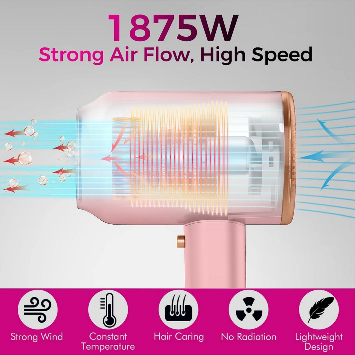 Professional Ionic Hair Dryer, Powerful 1800W Fast Drying Low Noise Blow Dryer with 2 Concentrator Nozzle 1 Diffuser Attachments for Home Salon Travel