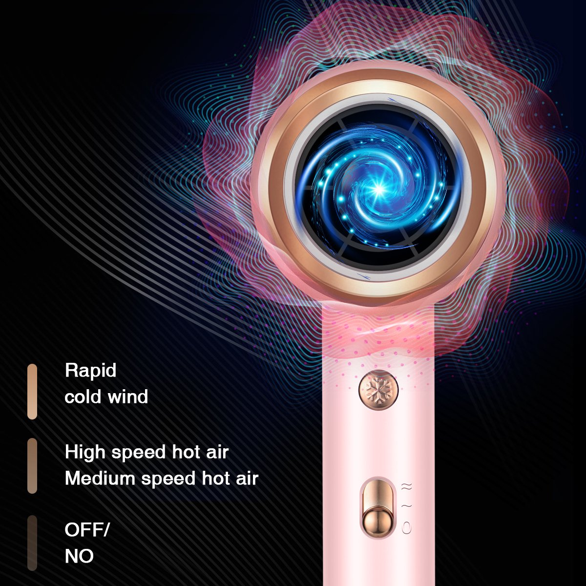 Professional Ionic Hair Dryer, Powerful 1800W Fast Drying Low Noise Blow Dryer with 2 Concentrator Nozzle 1 Diffuser Attachments for Home Salon Travel