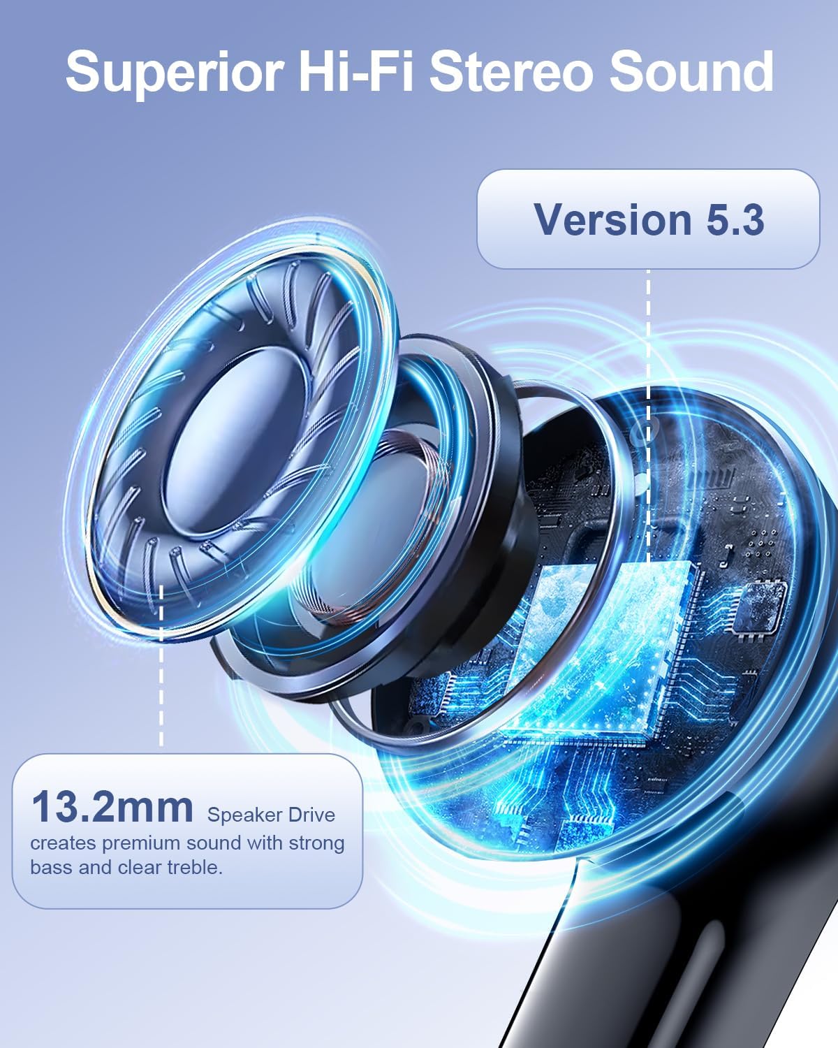 Wireless Earbuds Bluetooth Headphones, Ear Buds with Deep Bass, 40H Long Playtime, Power Display, IPX7 Waterproof in Ear Earphone with Mic for Phone Tablet Sports Workout, Black