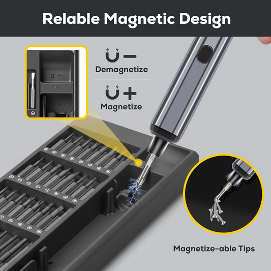 Precision Screwdriver Set, 68 in 1 Mini Screwdriver 3.7V Power Screwdriver- 64 S2 Magnetic Bits, 5 Torque Settings, 4 LED Lights, Repair Tool for Precision Work Phone Camera Laptop Watch