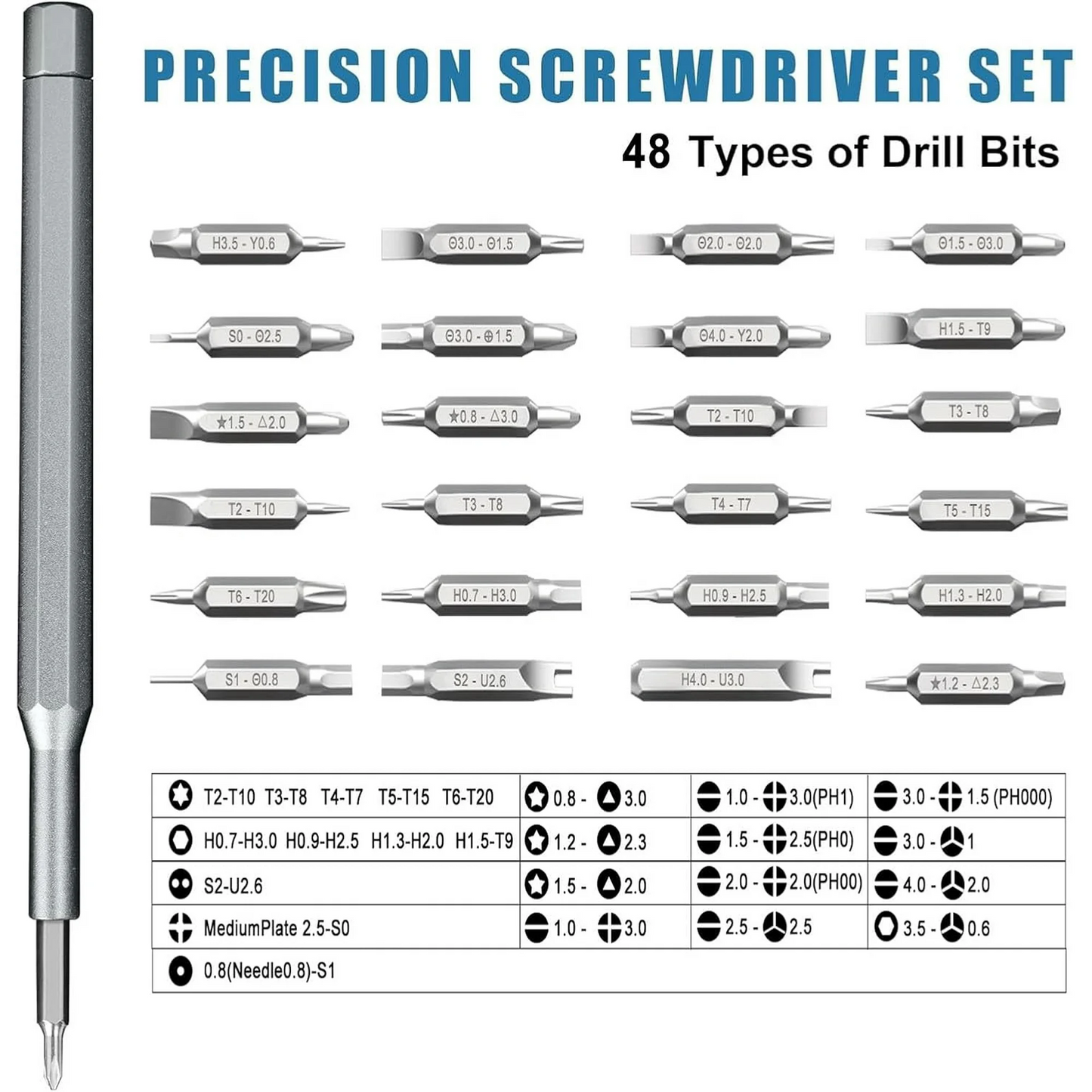 Precision Screwdriver Set 49 in 1 SHARDEN Small Screwdriver Set Magnetic Repair Tool Kit for Laptop, iPhone, Cell Phone, PC, MacBook, Tablet, Computer, PS5, PS4, Xbox, Electronic, Glasses, Watch