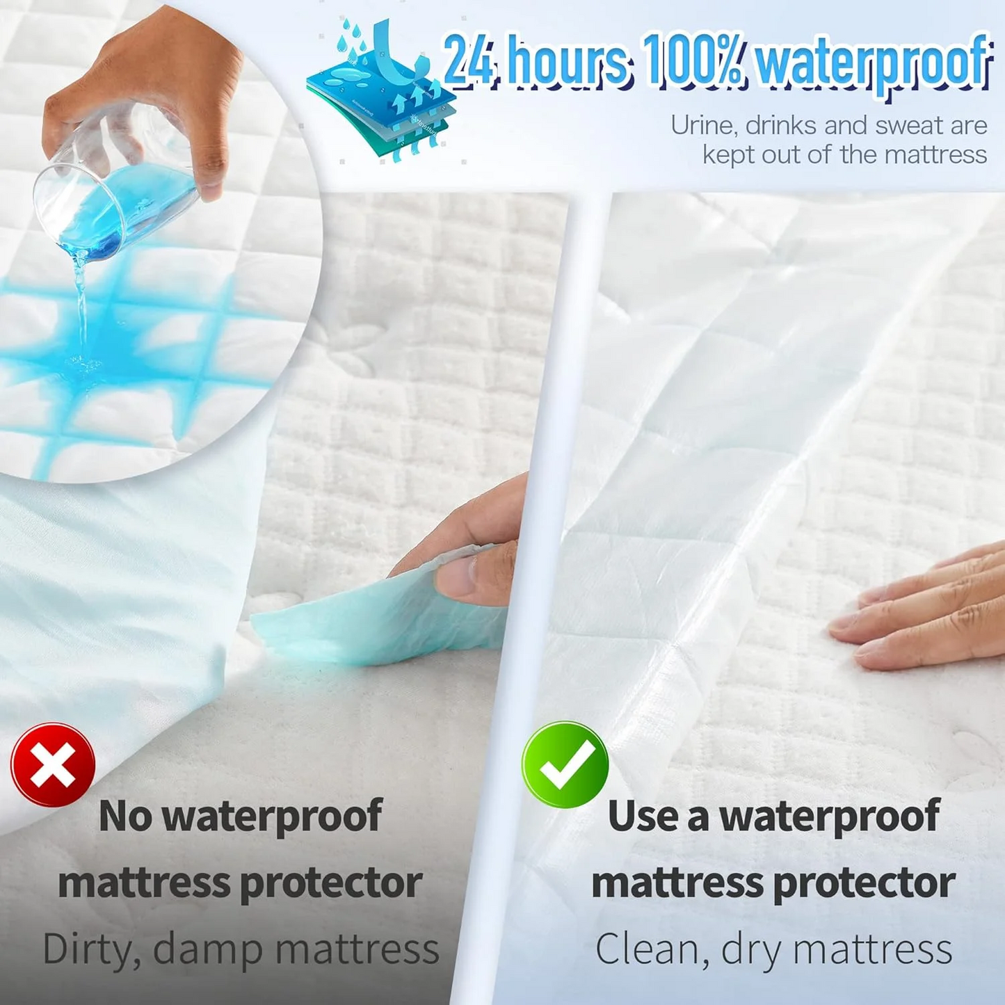 Hoey Twin XL Size Waterproof Mattress Pad Protector, Breathable Quilted Mattress Cover Noiseless Waterproof Fitted Sheet Mattress Topper Upto 21" Deep Pocket