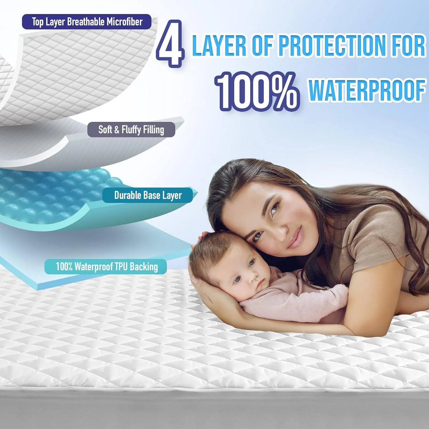 Hoey King Size Waterproof Mattress Pad Protector, Breathable Quilted Mattress Cover Noiseless Waterproof Fitted Sheet Mattress Topper Up to 21" Deep Pocket
