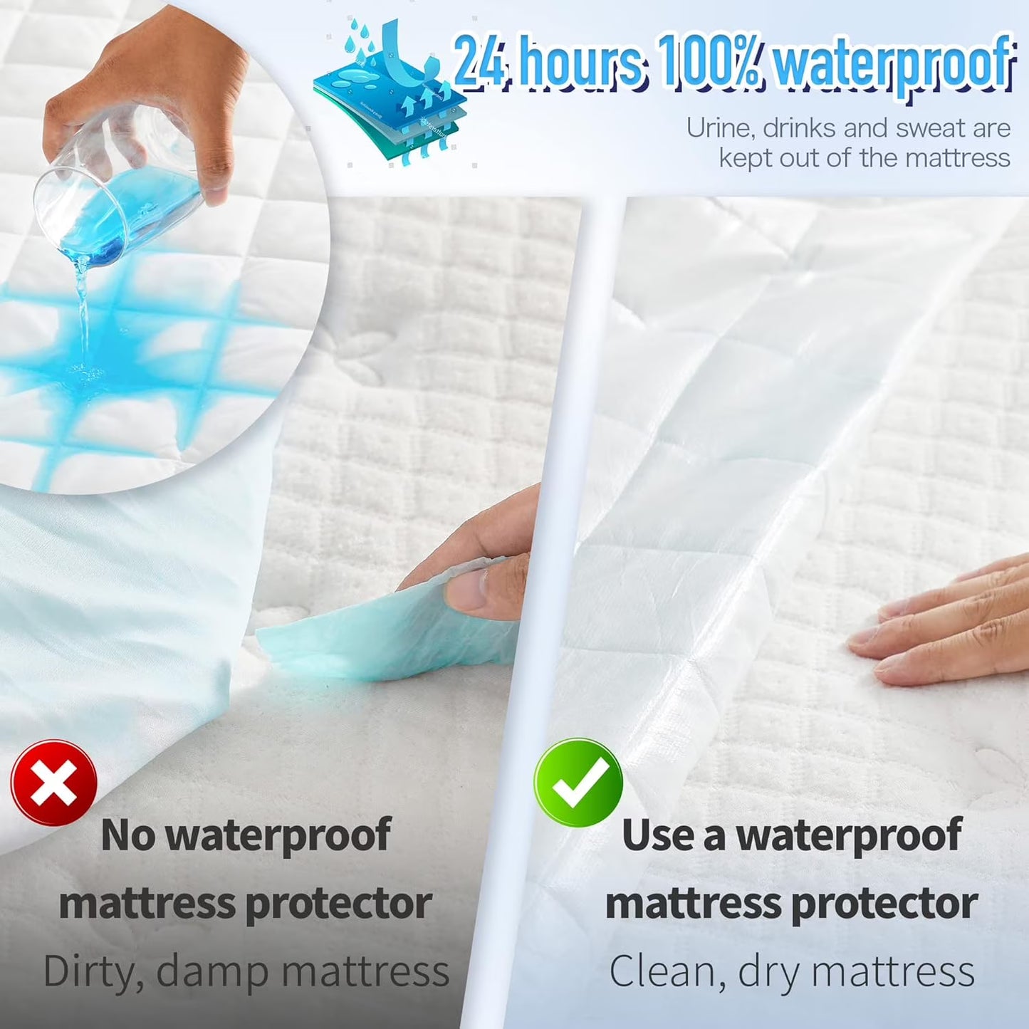 Full Size Waterproof Mattress Pad Protector, Breathable Quilted Mattress Cover Noiseless Waterproof Fitted Sheet Mattress Topper Up to 21" Deep Pocket