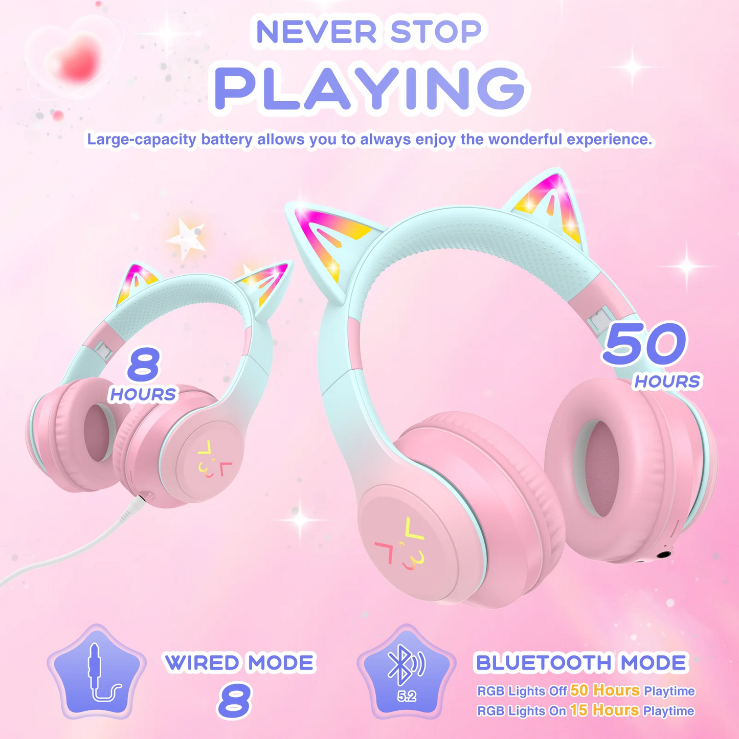 Kids Bluetooth Headphones, Lightweight Wireless Headphones for Kids, 85/94dB Volume Limited, 60 Hours Playtime, Bluetooth 5.3, Over-Ear Toddler Headsets with Built-in Mic-