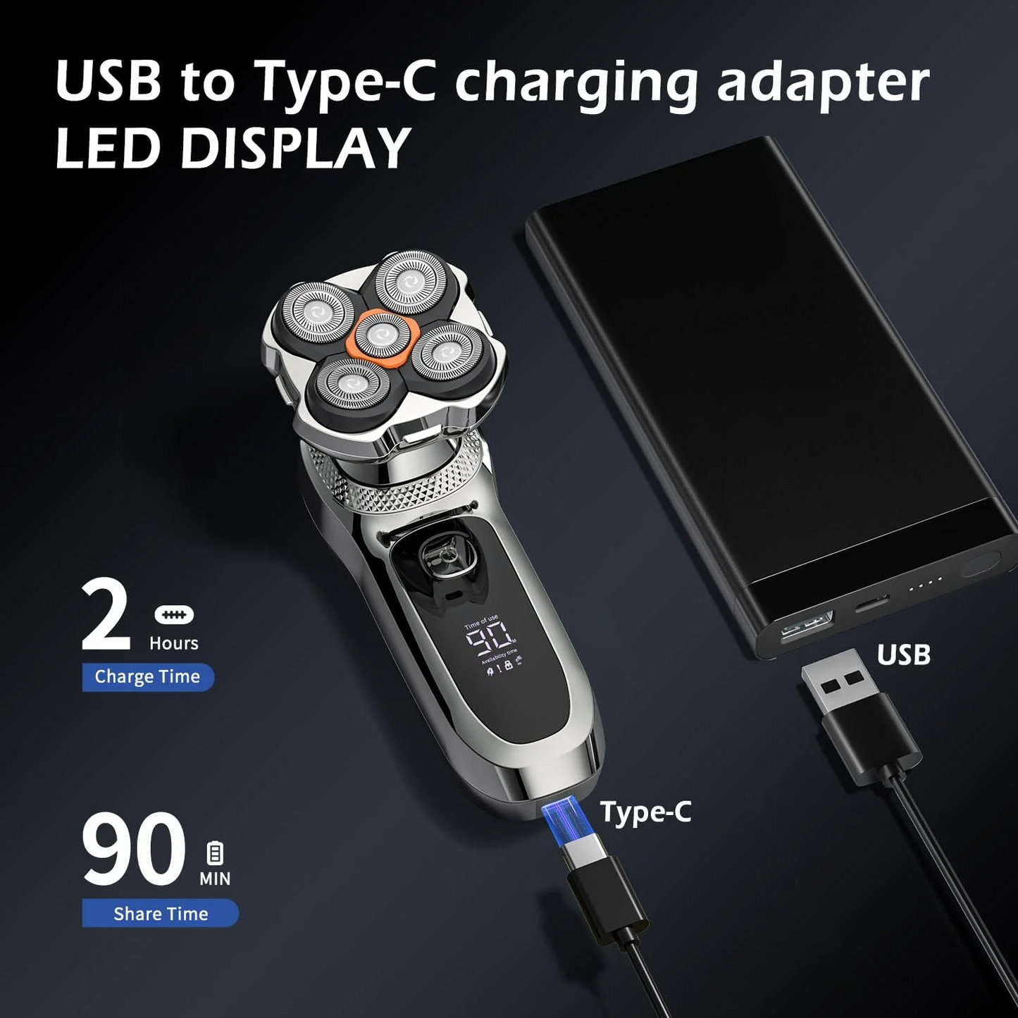 Electric Razor for Men Cordless: Wet/Dry Rotary Shaver Waterproof - USB Fast Charging & Sensitive Skin Care - Pop up Trimmer & Precision Blades