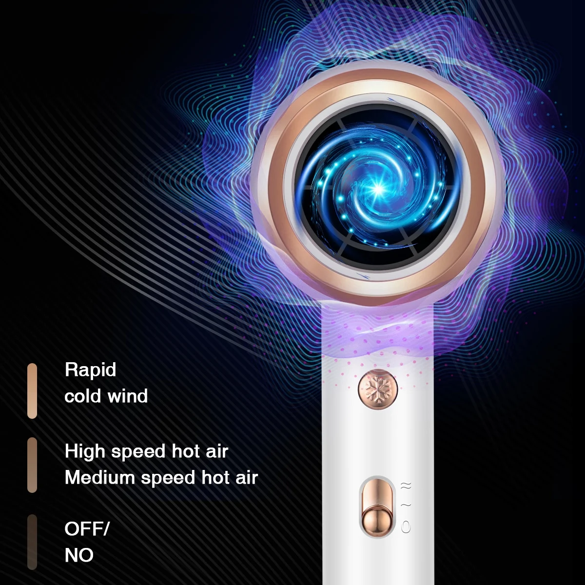 Professional Ionic Hair Dryer, Powerful, 1800W, Fast Drying, Low Noise, Blow Dryer, 2 Concentrator Nozzle, 1 Diffuser, Attachments, Home Salon, Travel