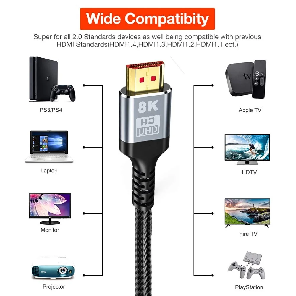 8K HDMI Cable 2.1, 6FT/2M Slim 48Gbps High Speed HDMI Braided Cord-4K@120Hz 144Hz 8K@60Hz, HDCP 2.2&2.3, Dynamic HDR,eARC,DTS:X,RTX 3090, Compatible with Projector , Laptop , Television , Monitor