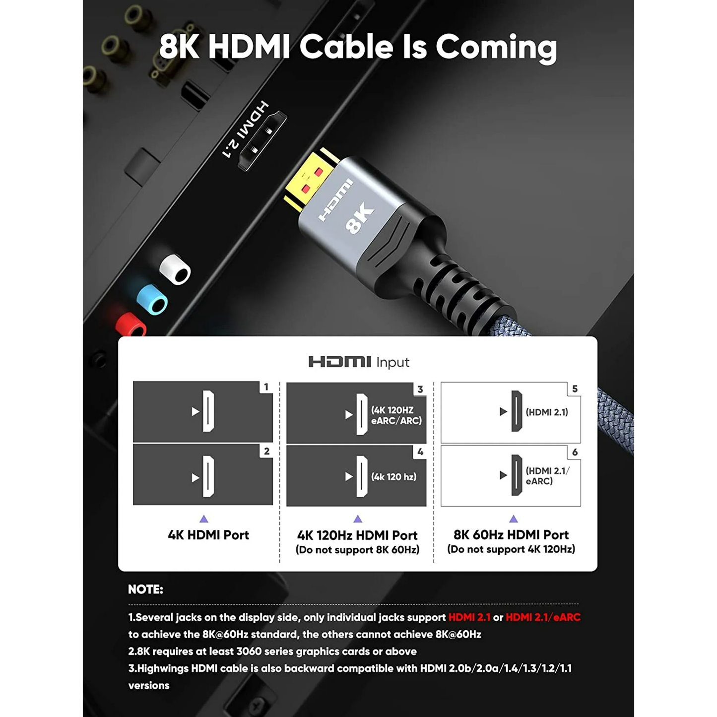 8K HDMI Cable 2.1,6FT/2M Slim 48Gbps High Speed HDMI Braided Cord-4K@120Hz 144Hz 8K@60Hz, HDCP 2.2&2.3, Dynamic HDR,eARC,DTS:X,RTX 3090,Dolby Compatible with Projector,Laptop,Television,Monitor