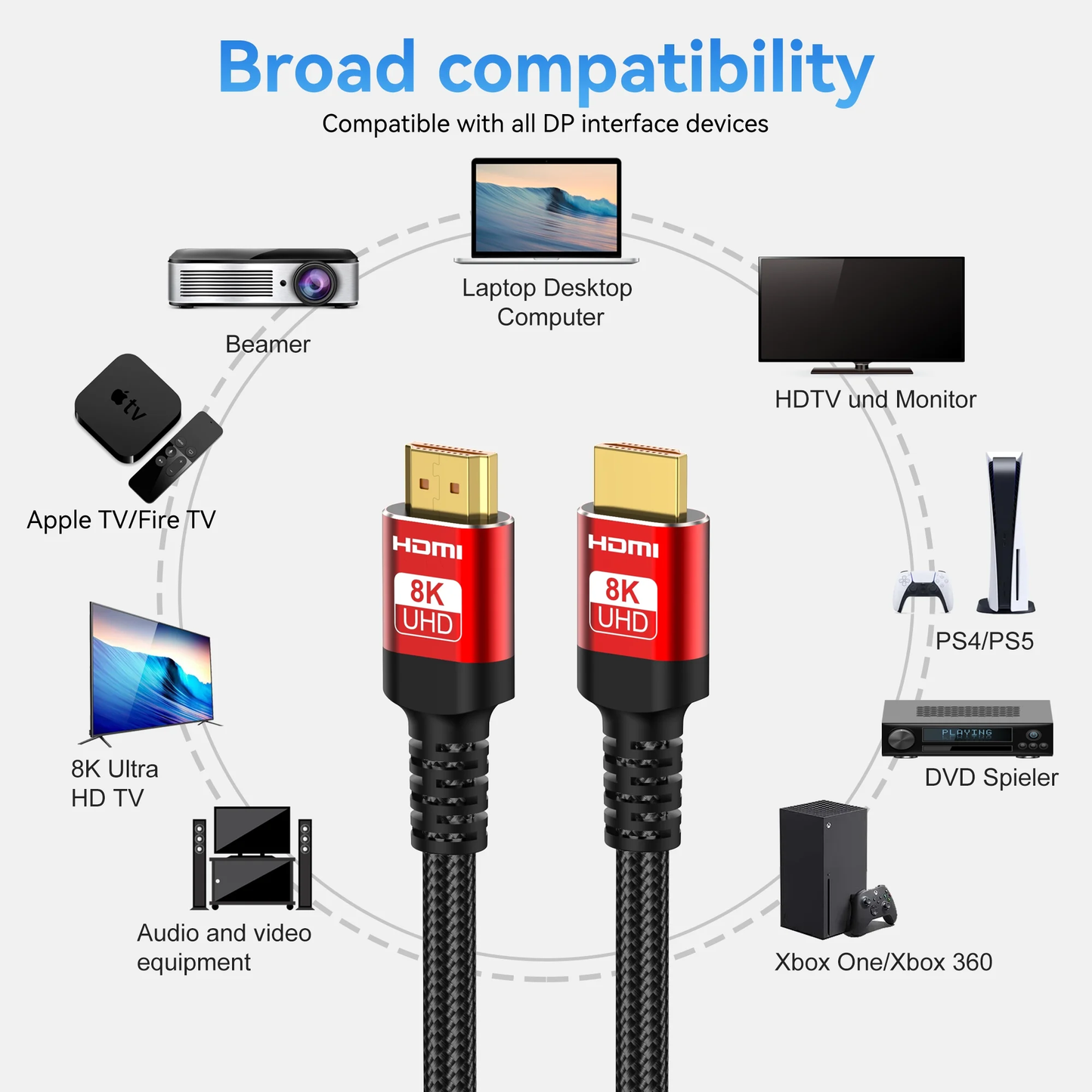 8K HDMI Cable 2.1, 6FT/2M Slim 48Gbps High Speed HDMI Braided Cord-4K@120Hz 144Hz 8K@60Hz, HDCP 2.2&2.3, Dynamic HDR,eARC,DTS:X,RTX 3090,Compatible with Projector , Laptop , Television , Monitor