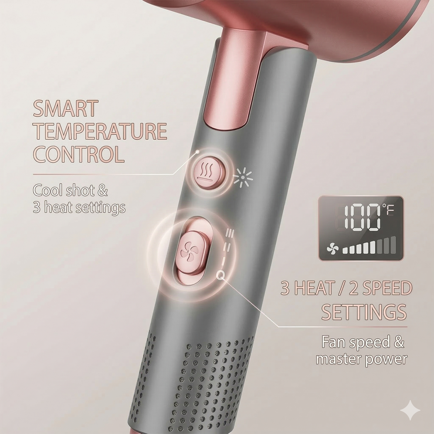 Professional Ionic Hair Dryer, Powerful 1800W & 3 Heat Settings Fast Drying Low Noise Blow Dryer with 2 Concentrator Nozzle 1 Diffuser Attachments for Home Salon Travel, ALCI Safety Plug