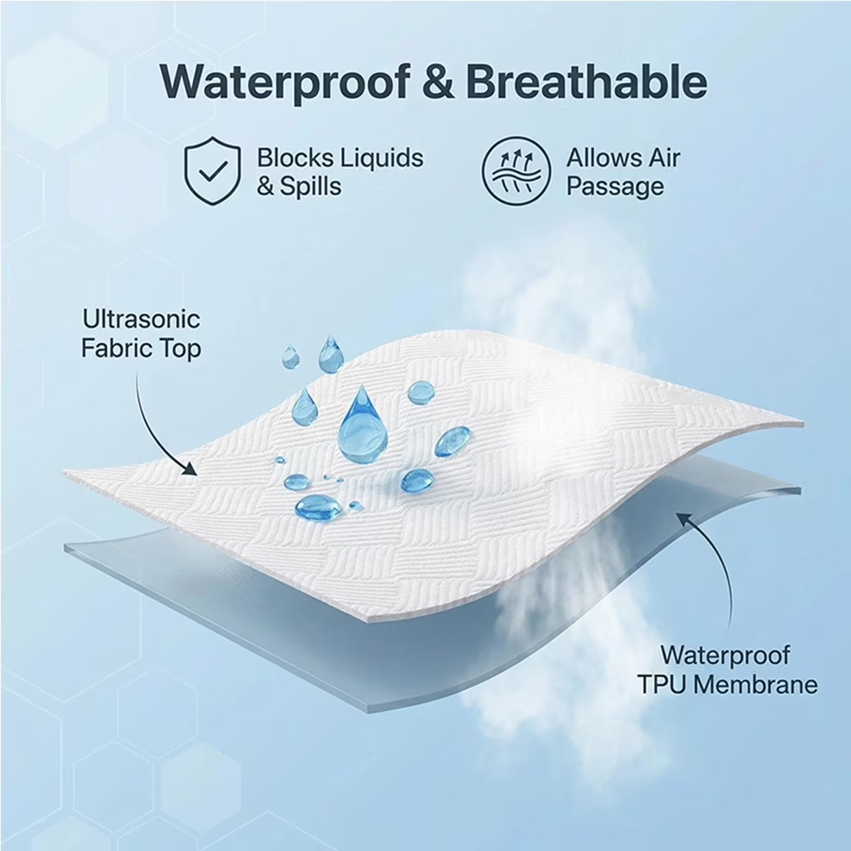King Size Waterproof Mattress Protector, Air Fabric Mattress Pad with Deep Pocket 6"-18" Depth, Soft Noiseless Bed Mattress Cover Washable for Home, Bedroom, Hotel (White)
