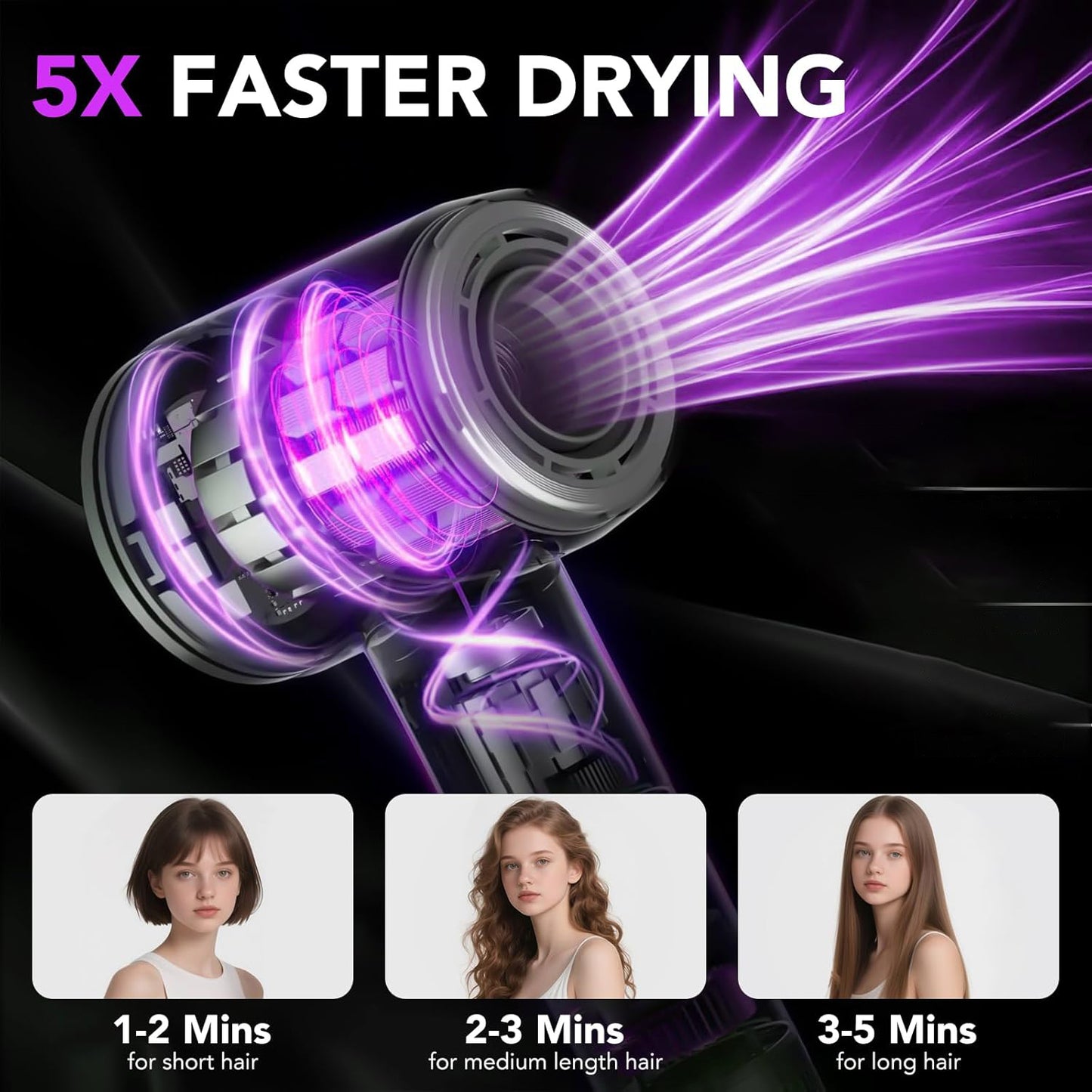 Professional Ionic Hair Dryer - 110,000 RPM High-Speed Motor & 1600W Power for Fast Drying, 8 Heat/Speed Settings, Magnetic Nozzle, Low Noise, Heat-Safe, ALCI Safety Plug, Home/Travel/Salon Use