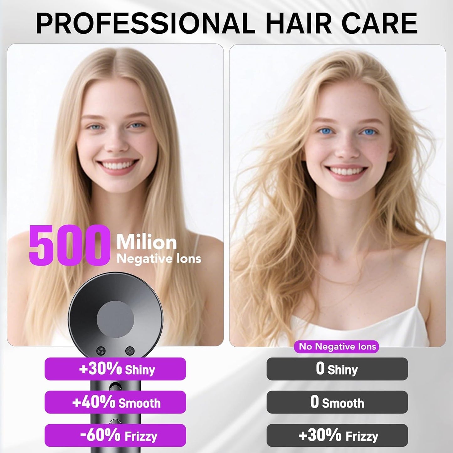 Professional Ionic Hair Dryer - 110,000 RPM High-Speed Motor & 1600W Power for Fast Drying, 8 Heat/Speed Settings, Magnetic Nozzle, Low Noise, Heat-Safe, ALCI Safety Plug, Home/Travel/Salon Use