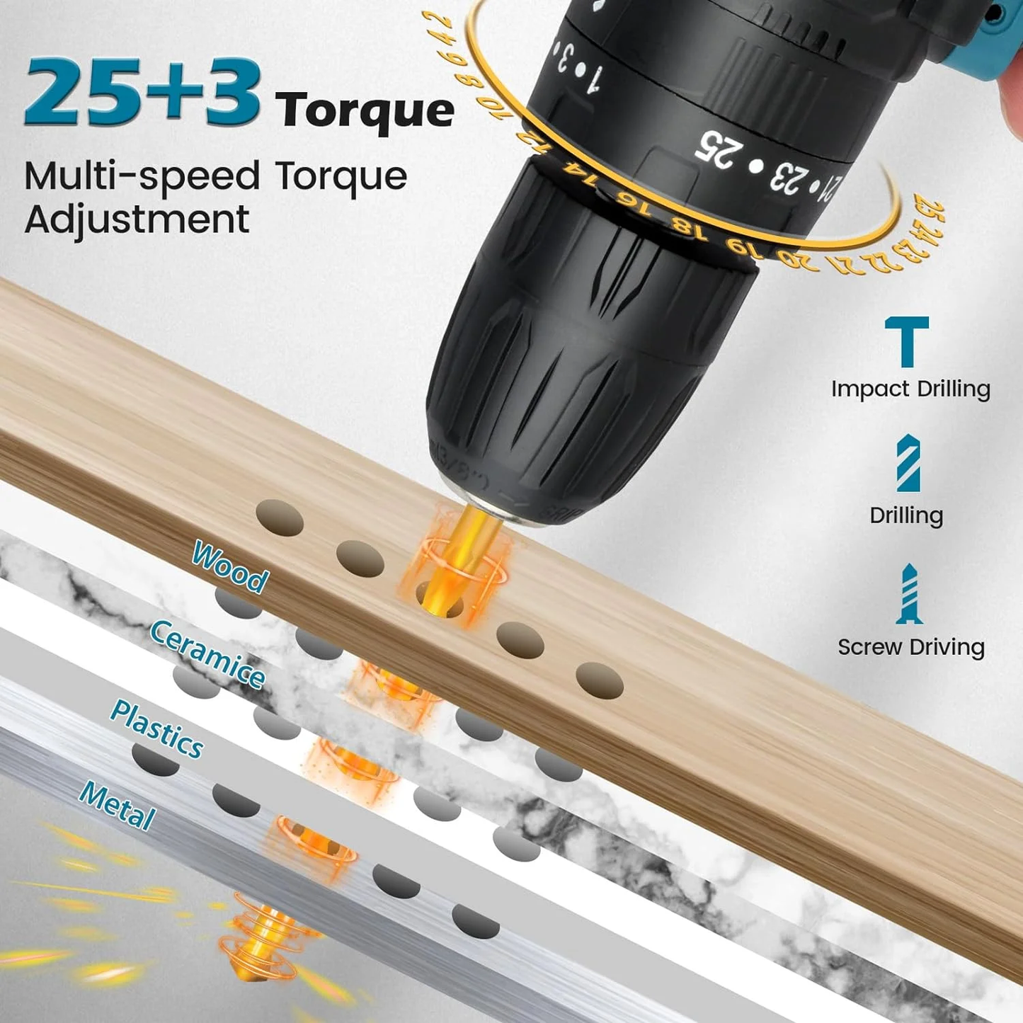 Hoey 21V Cordless Drill Set, Electric Power Drill 34Pcs with 3/8 Inch Keyless Chuck, 25+3 Clutch Drill with Work Light, Max torque 45Nm, 2-Variable Speed & Battery and Fast Charger