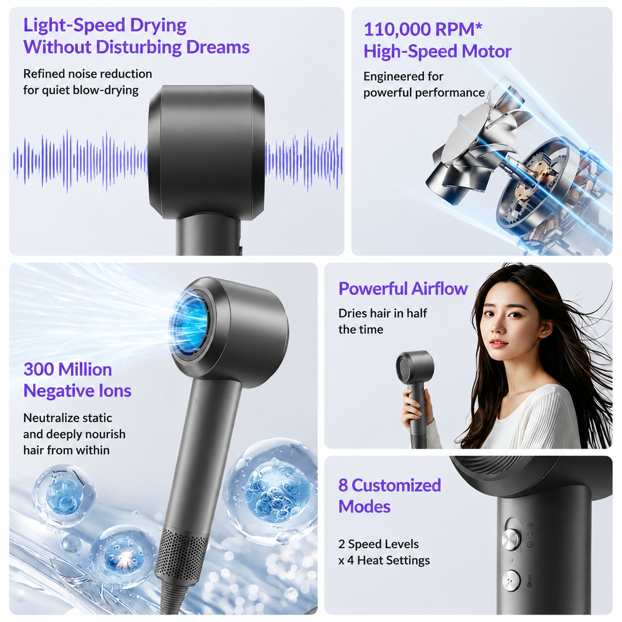 Professional Ionic Hair Dryer,Powerful 1600W Fast Drying Low Noise Blow Dryer, 8 Heat/Speed Settings, ALCI Safety Plug