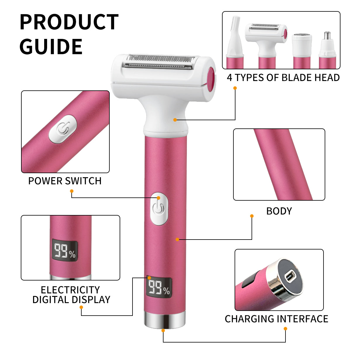 Electric Razor for Women Men,4 in 1 Painless Ladies Wet & Dry Body Razors and Facial Hair Remover,Rechargeable Led Display Hair Removal Kit for Nose Face Body Leg Bikini Arm Hair