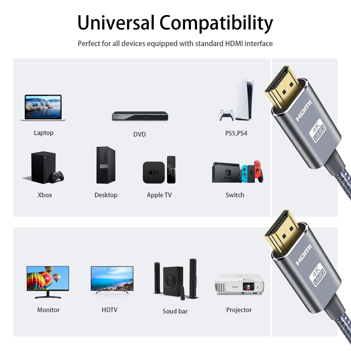 Hoey USB C to HDMI Cable 6ft, 4K HDR 60Hz Nylon Braided Cord for Gaming TV, Monitor, Projector