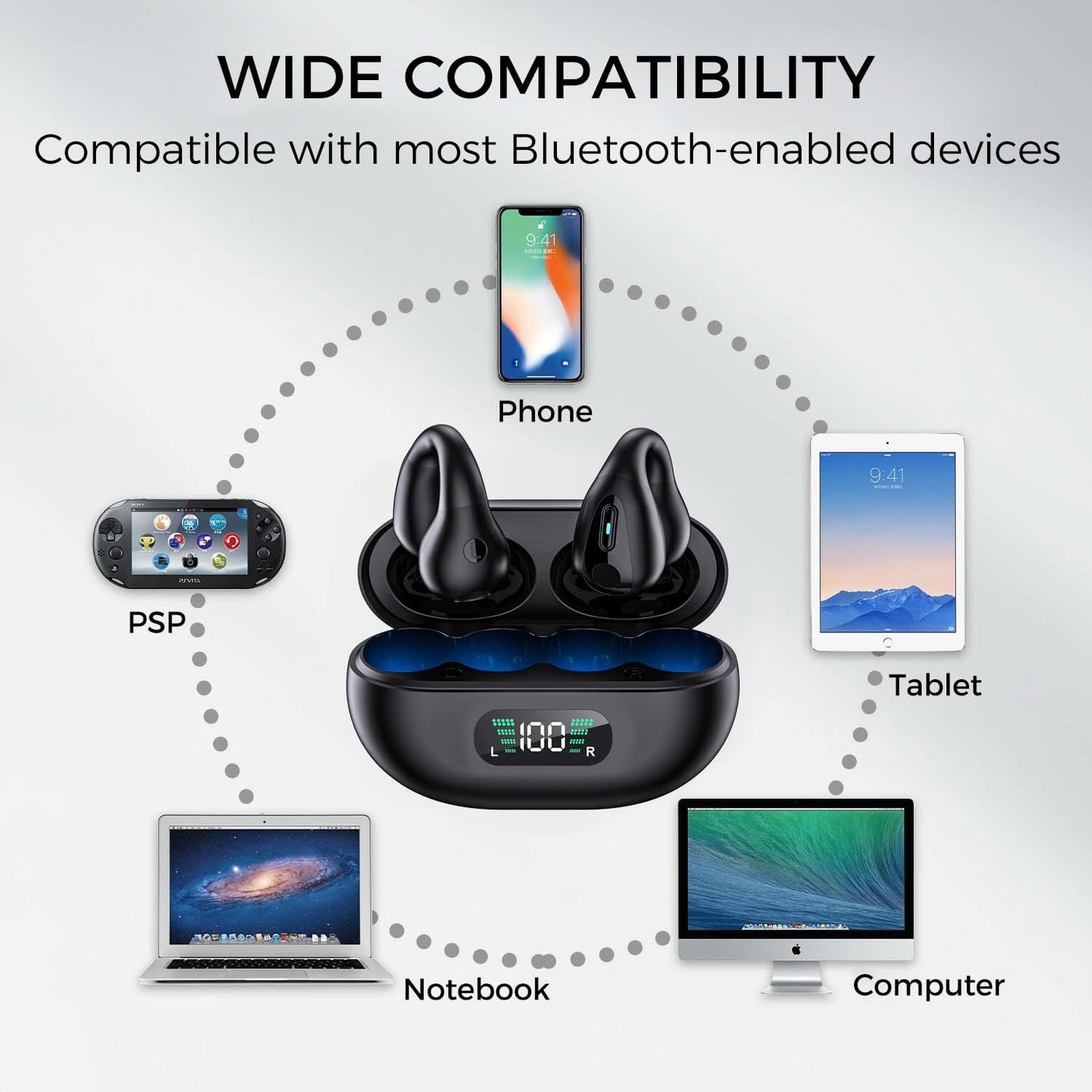 Open Ear Headphones Earbuds wireless - 5.4 Bluetooth Ear Buds with LED Digital Display IPX7 Waterproof, Wireless Headphones Touch Control Air Conduction Stereo Sound with 18.2mm Drivers 80H Playtime