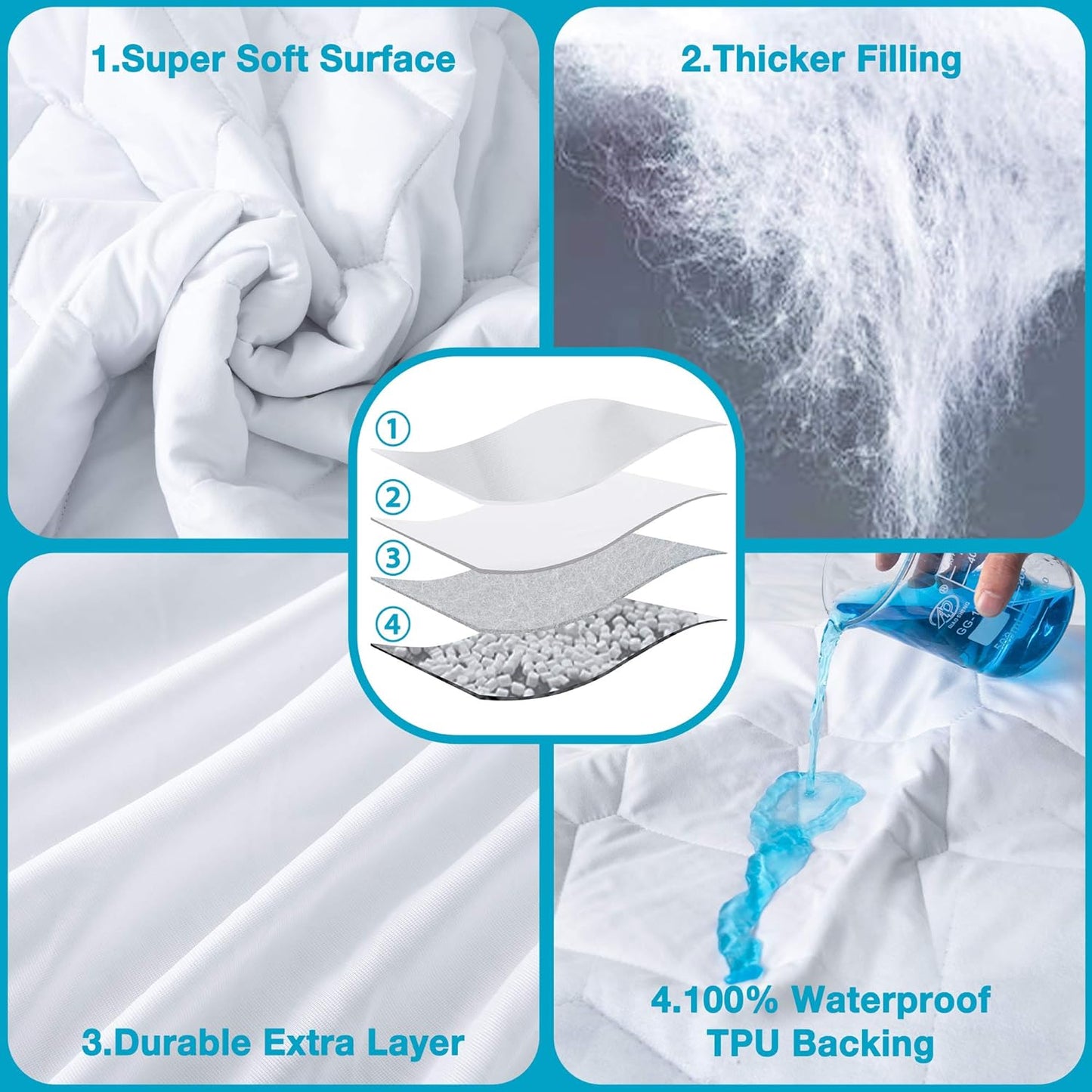 Twin Mattress Protector, Soft Breathable Waterproof Twin Size Mattress Pad Cover, 6-16 inches Deep Pocket, White