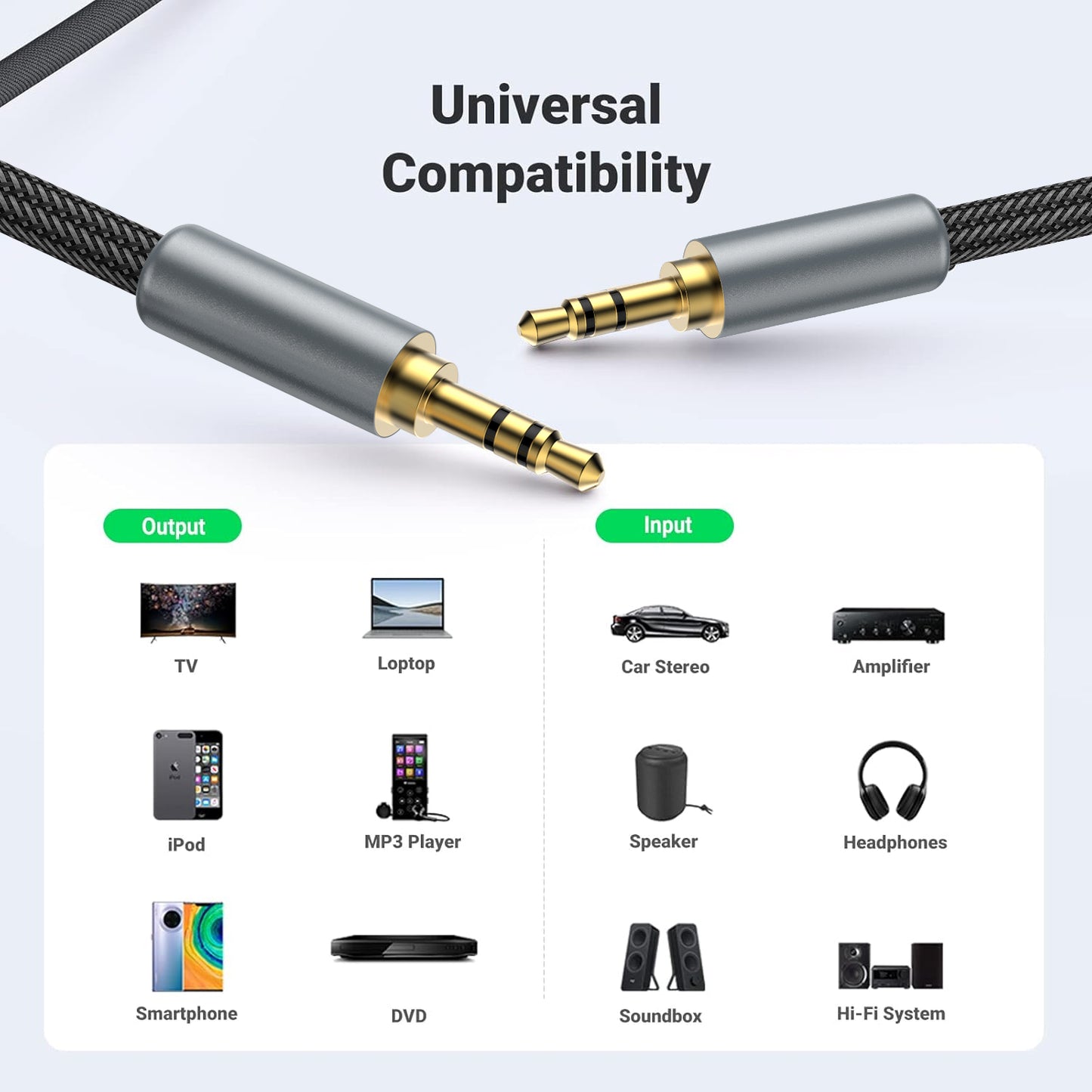 Nylon Braided 3.5mm Aux Cable Hi-Fi Audio Cable, (6ft) Gift for Travel