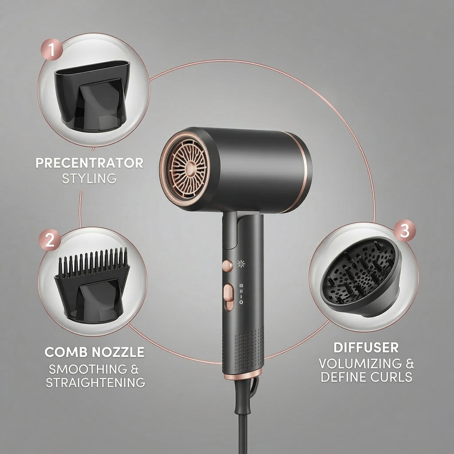 Professional Ionic Hair Dryer, Powerful 1800W & 3 Heat Settings Fast Drying Low Noise Blow Dryer with 2 Concentrator Nozzle 1 Diffuser Attachments for Home Salon Travel, ALCI Safety Plug