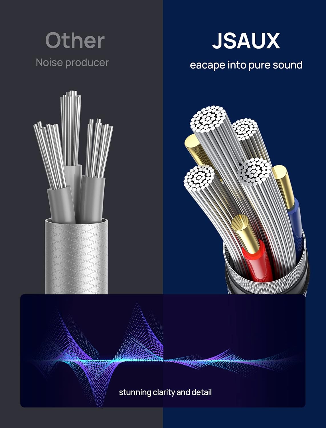 RCA to 3.5mm Cable 6 ft, Aux to XLR Female Microphone Cable Nylon Braided for Speaker TV