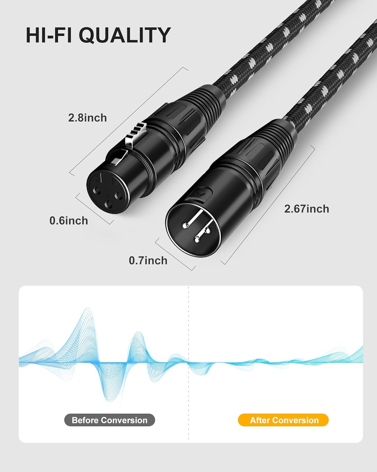 XLR to XLR Cable 3.3FT, 3-Pin Male/Female Balanced Mic Cord for Shure, Speaker