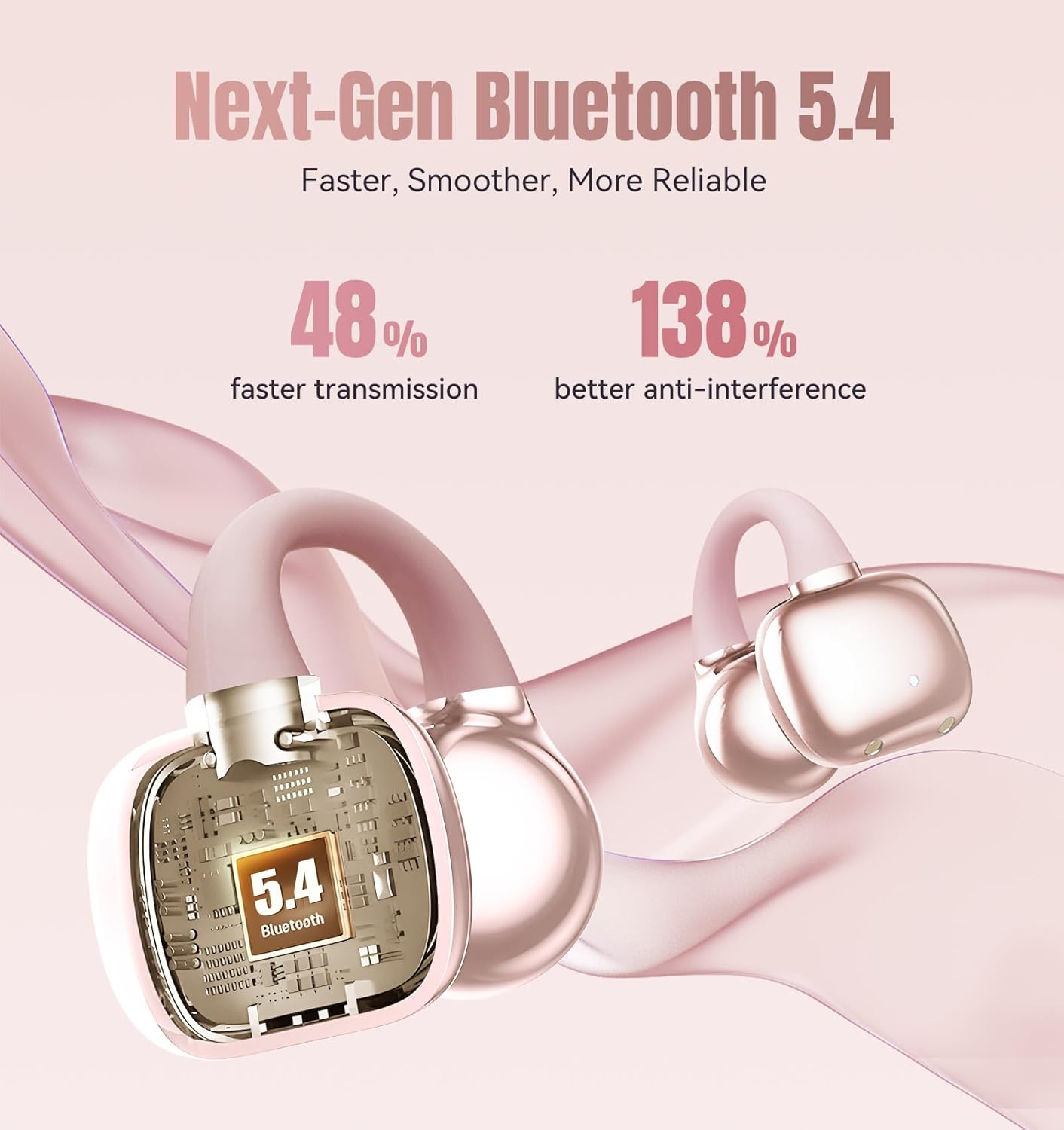 Wireless Earbuds, Bluetooth Ear Buds Headphones, 40H Long Playtime, Stereo Deep Bass, LED Power Display, IPX7, Lightweight in Ear Earphone with Mic for iPhone Android Phone