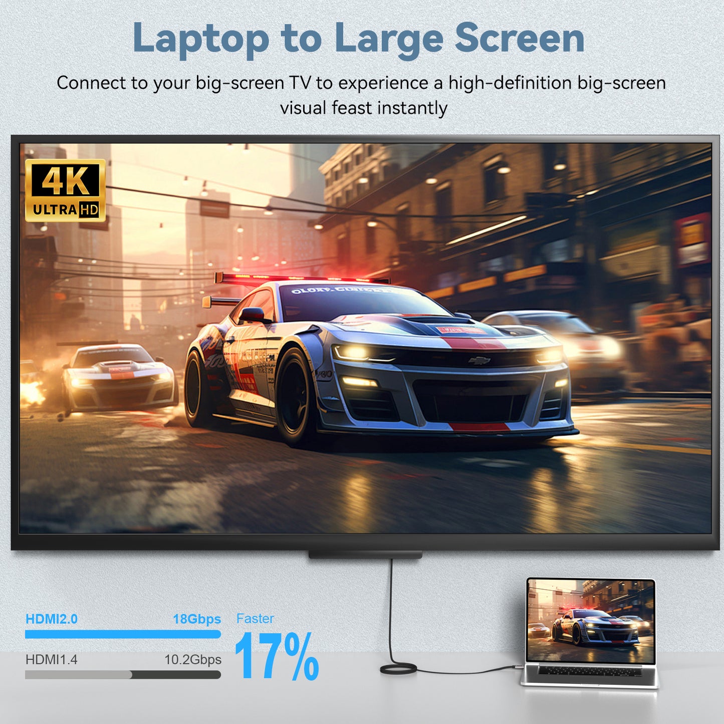 Hoey USB C to HDMI Cable 6ft, 4K HDR 60Hz Nylon Braided Cord for Gaming TV, Monitor, Projector