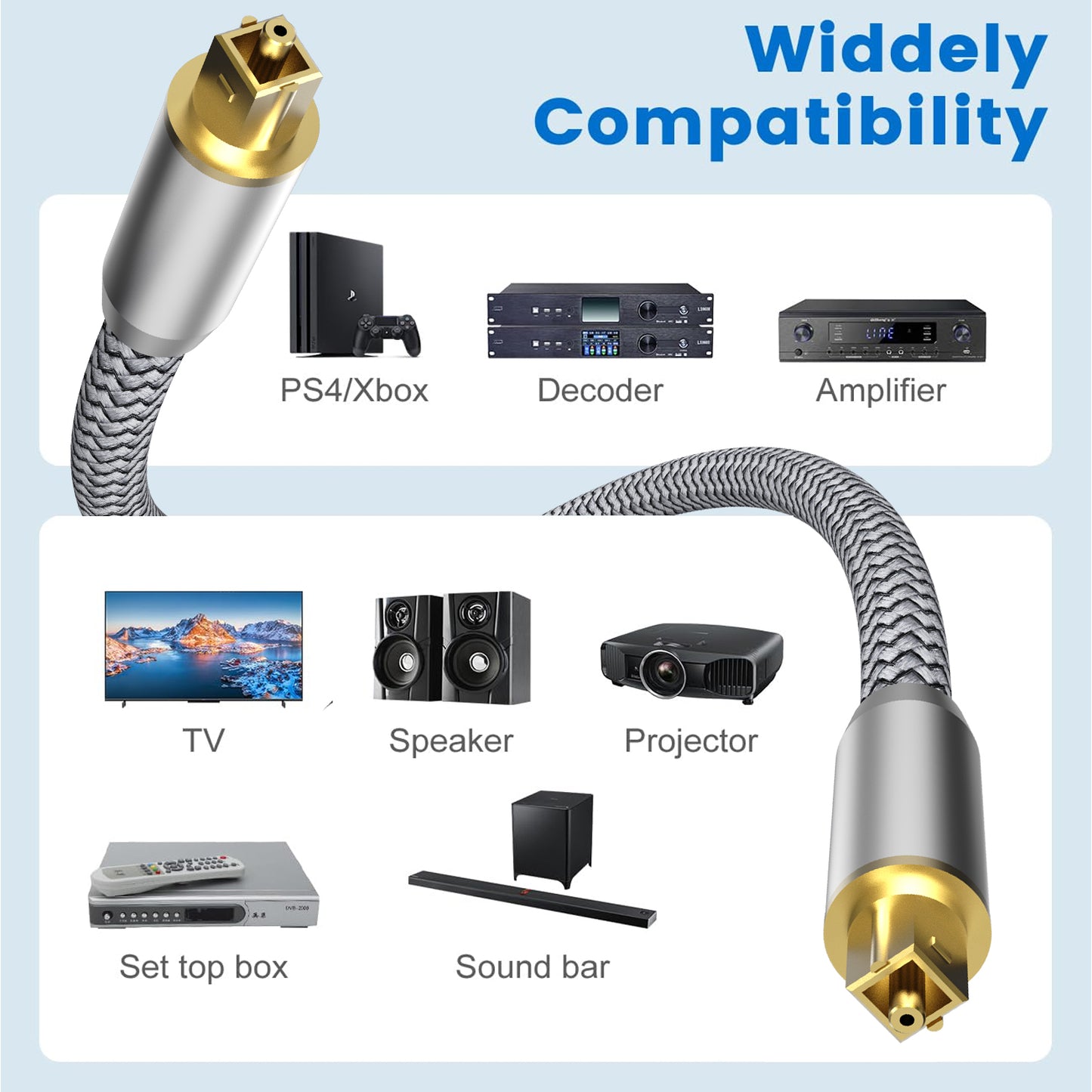 TOSLINK Optical Audio Cable 3 ft S/PDIF Toslink Cord for Soundbar TV PS4 Xbox