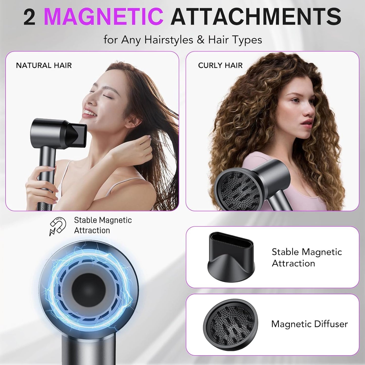 Professional Ionic Hair Dryer - 110,000 RPM High-Speed Motor & 1600W Power for Fast Drying, 8 Heat/Speed Settings, Magnetic Nozzle, Low Noise, Heat-Safe, ALCI Safety Plug, Home/Travel/Salon Use
