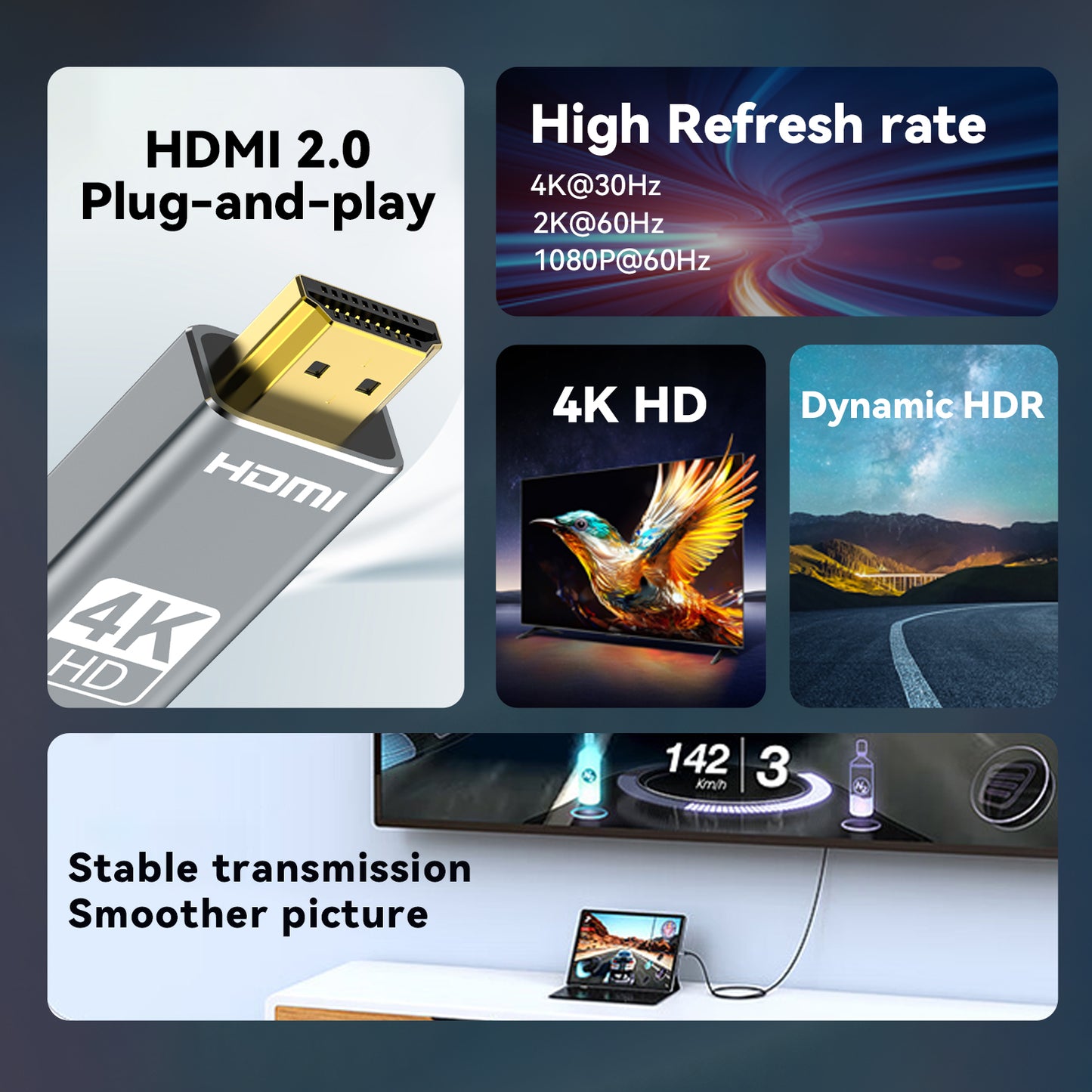 Hoey USB C to HDMI Cable 6ft, 4K HDR 60Hz Nylon Braided Cord for Gaming TV, Monitor, Projector
