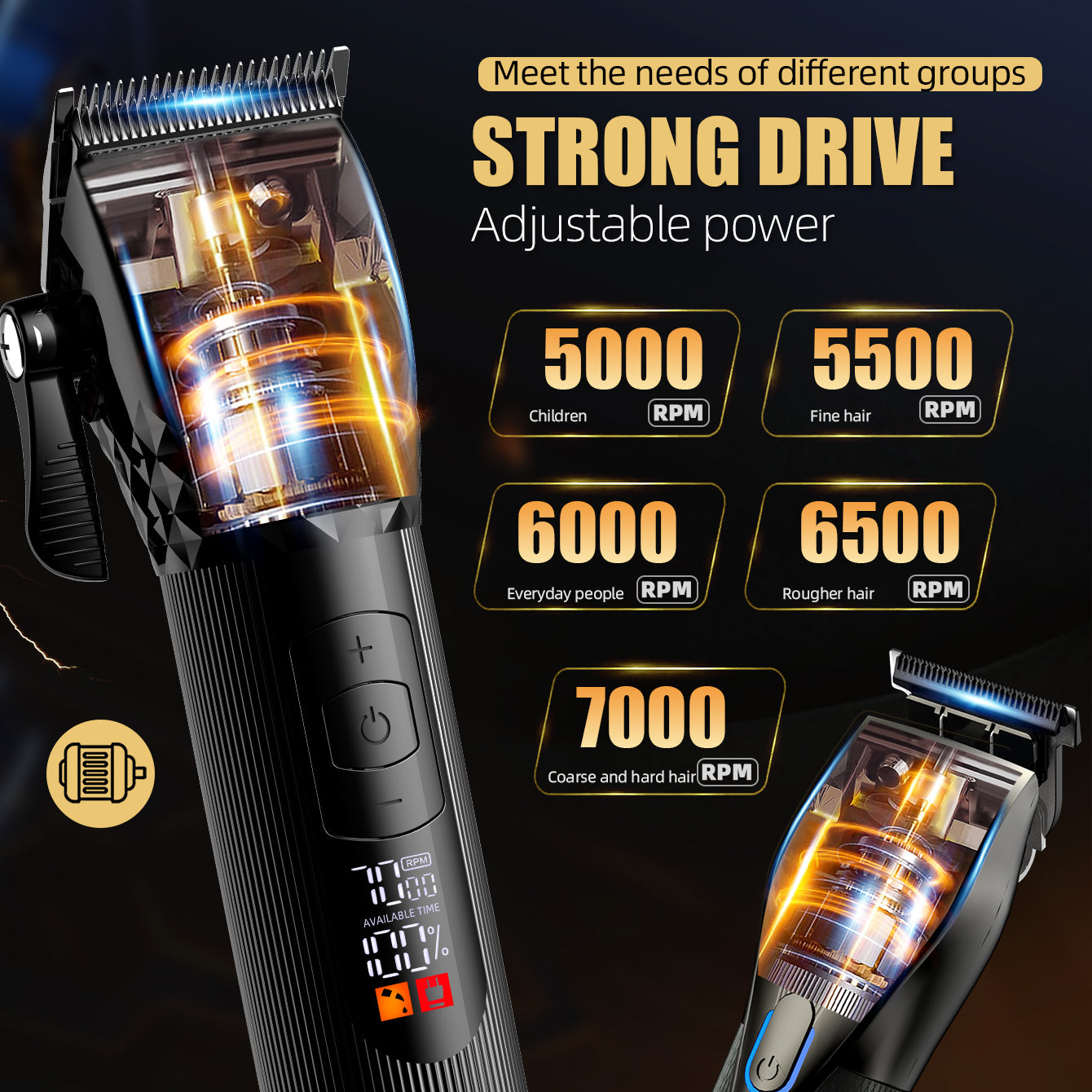 Hair Clippers for Men + T-Blade Trimmer Kit, Rechargeable Barber Trimmer with LCD Display & Guide Combs for Hair Cutting, Cordless Hair Clipper, Professional Clippers Set for Home Use