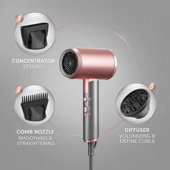 Obacre Professional 1800W Ionic Blow Dryer with Diffuser, Fast Drying Hair Dryer for Women with Frizz Control, Low Noise Design and Multiple Styling Attachments
