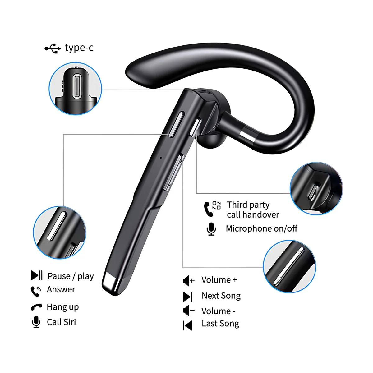 Bluetooth Headset, V5.3 Wireless Earpiece Bass Stereo, Built-in Microphone, 48H Talk Time, 5 Days Standby Time, Wireless Headset with Mic for Work Business Office Trucker