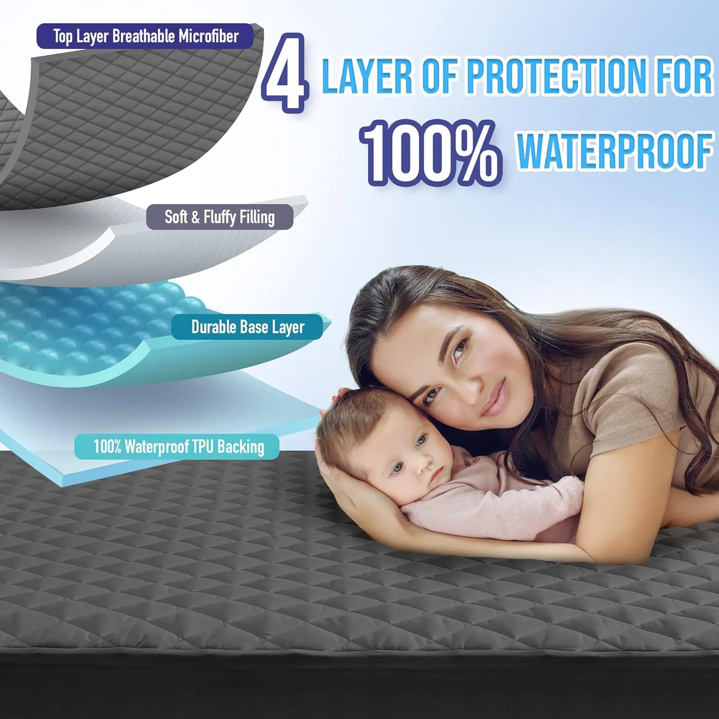 Hoey Twin Size Waterproof Mattress Pad Protector, Breathable Quilted Mattress Cover Noiseless Waterproof Fitted Sheet Mattress Topper Upto 21" Deep Pocket